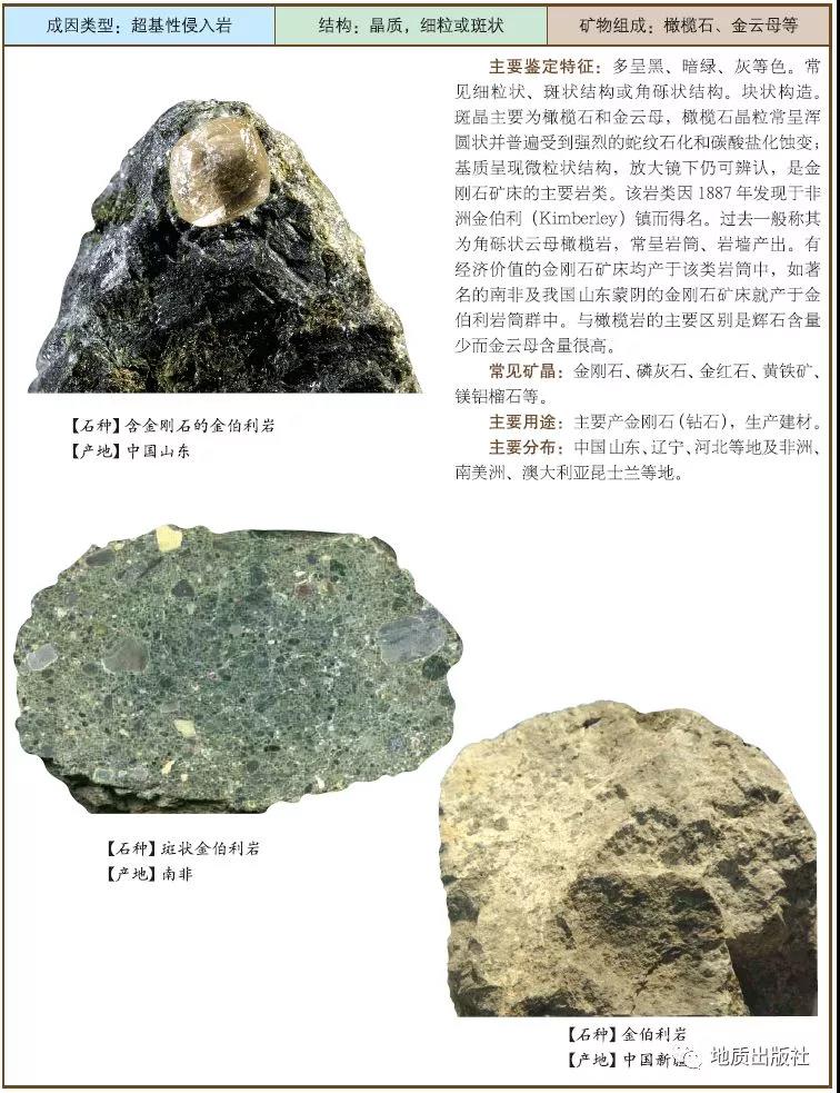 22 金伯利巖.jpg
