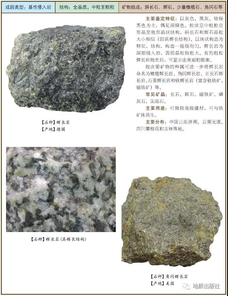 4 輝長巖.jpg
