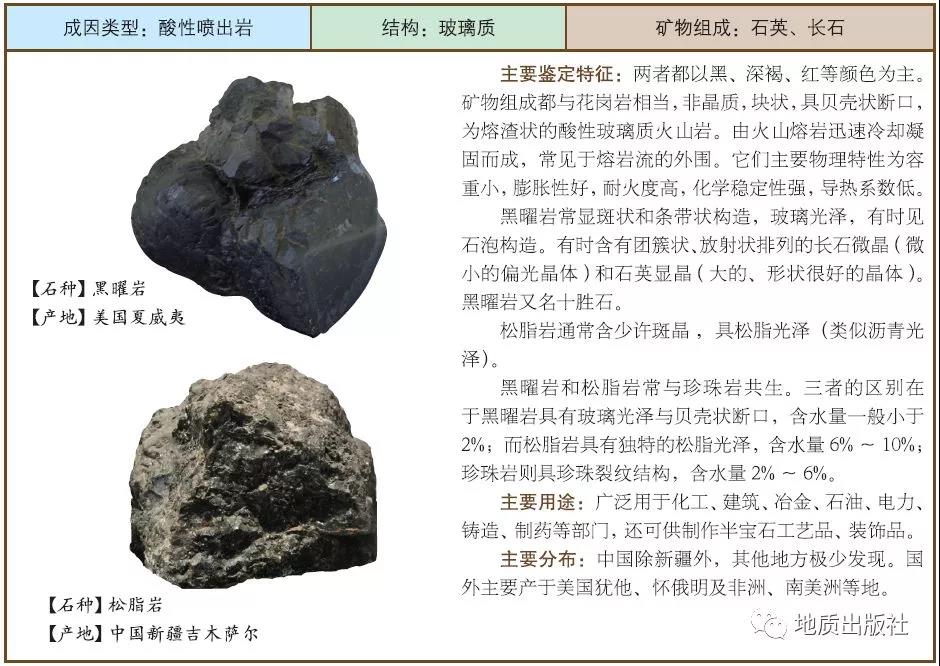 16 黑曜巖&松脂巖.jpg