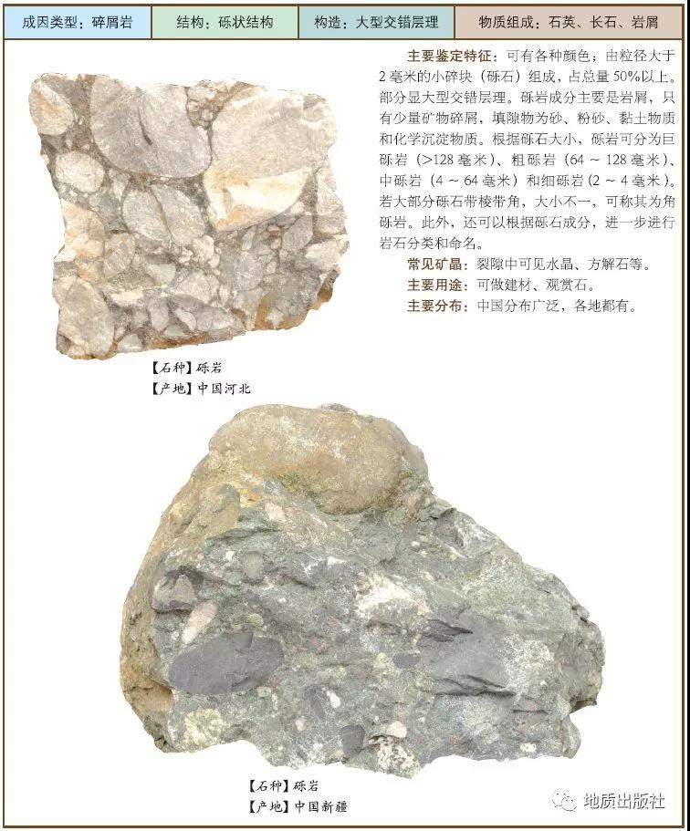 1 礫巖.jpg
