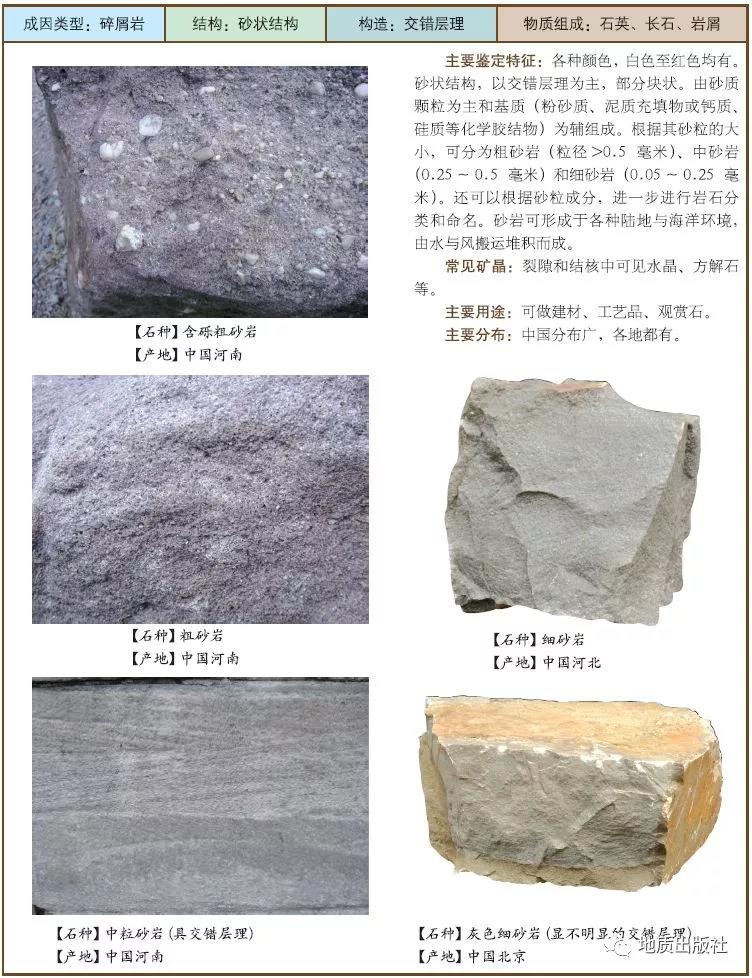 2 砂巖.jpg